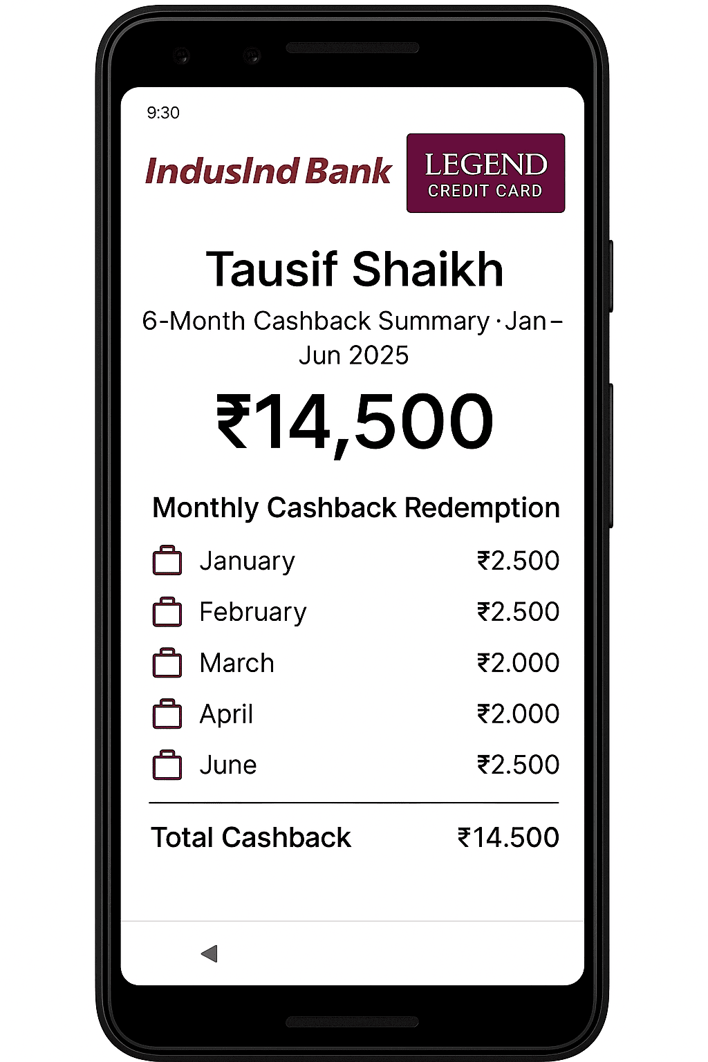 IndusInd Bank Legend Credit Card Cashback Jan–June 2025
