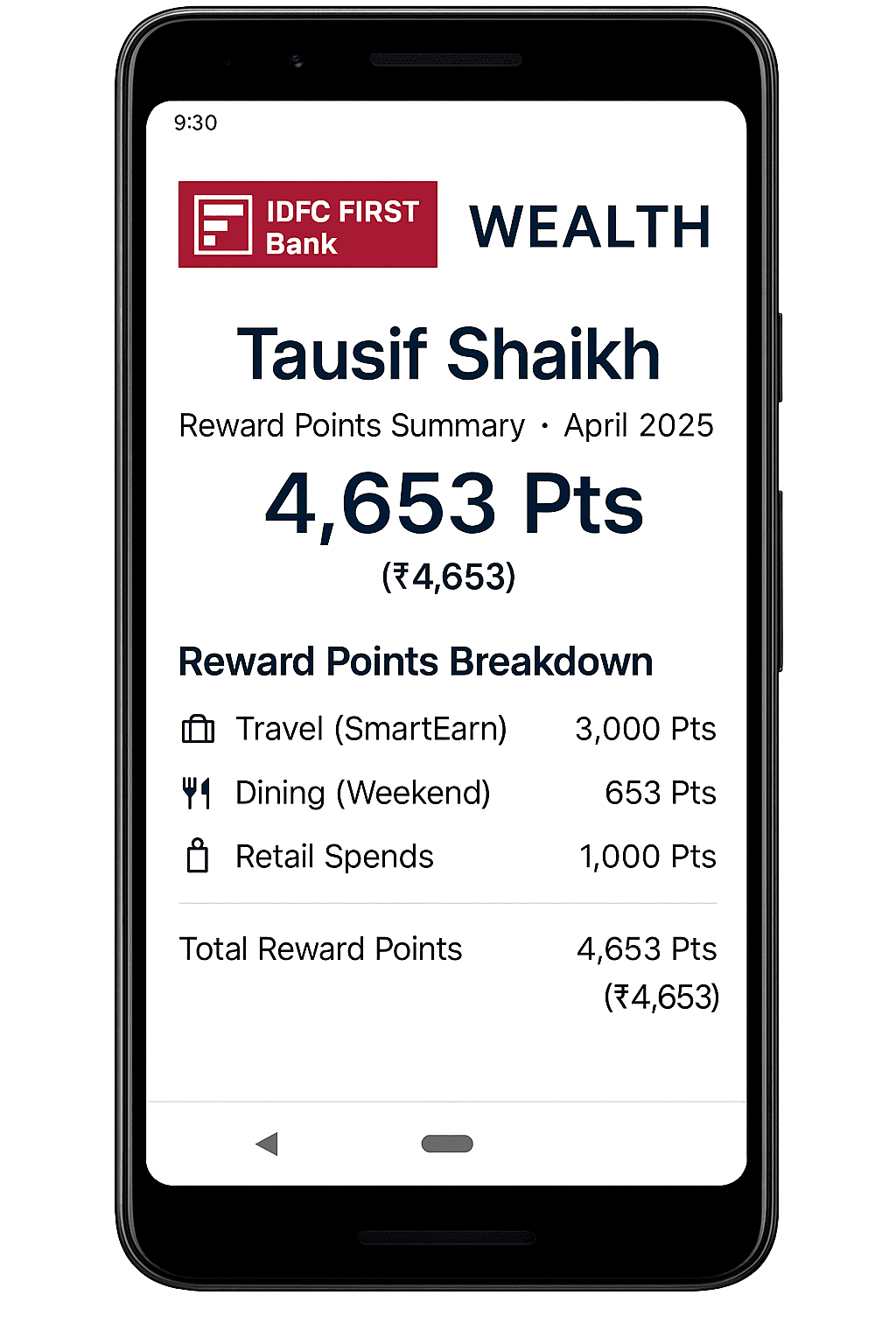 IDFC FIRST Wealth Credit Card Reward Snapshot April 2025
