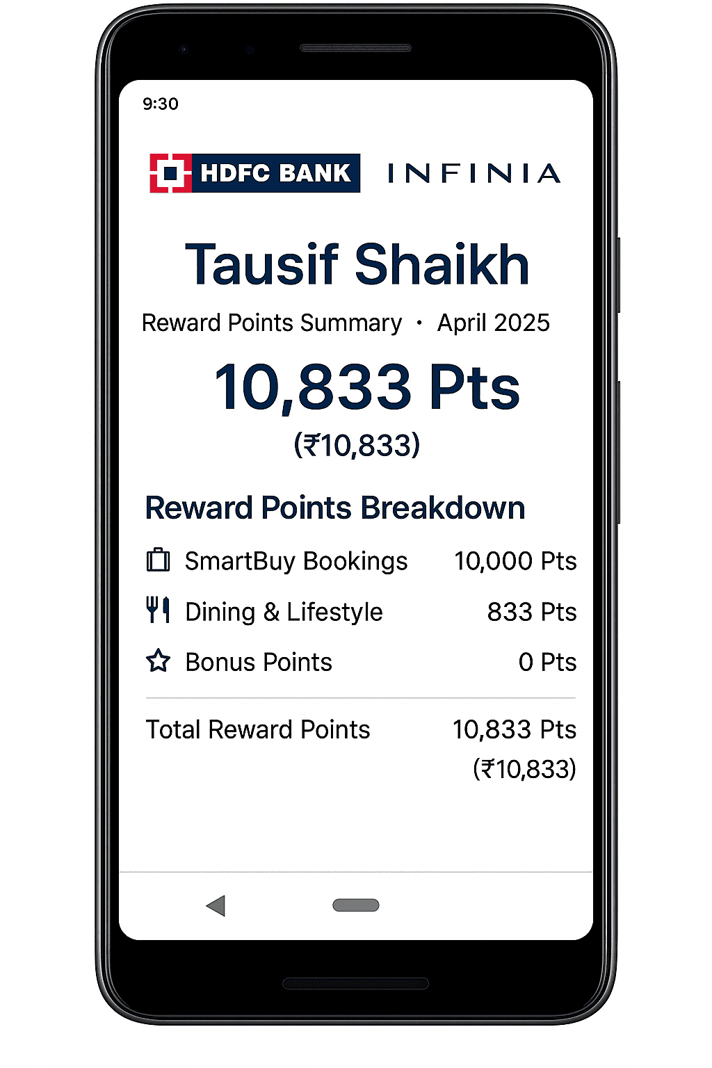 HDFC Infinia Metal Credit Card Reward Snapshot April 2025