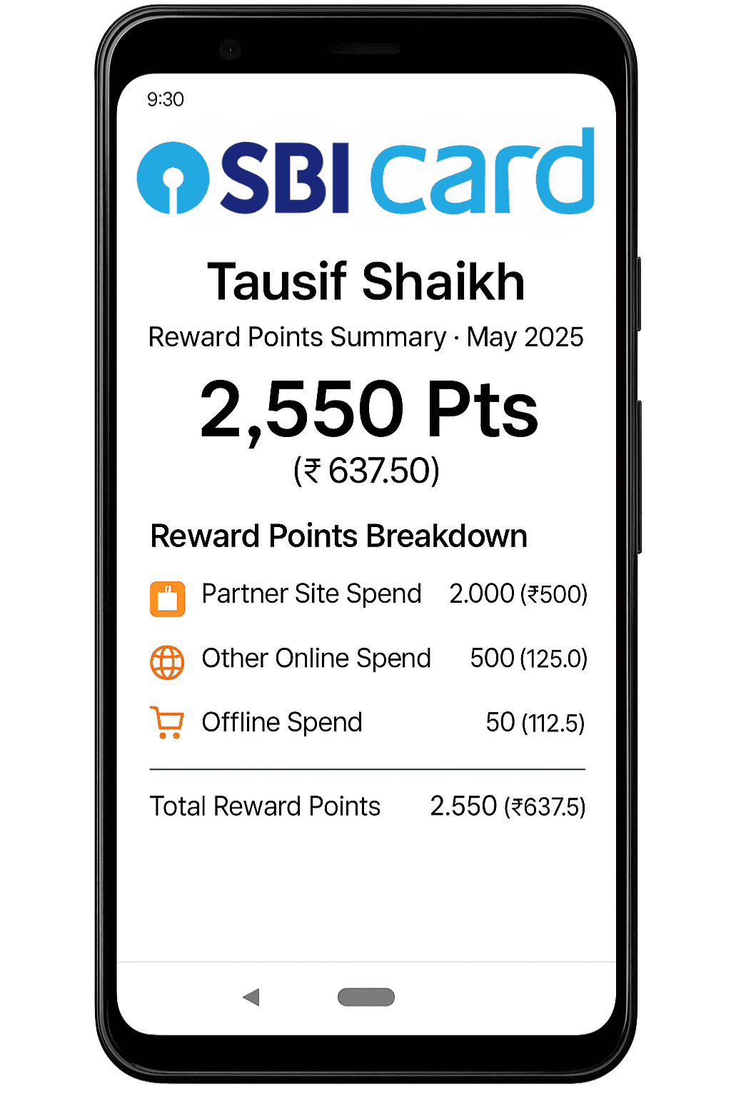 SBI SimplyCLICK Credit Card – 2,550 Points Breakdown – May 2025