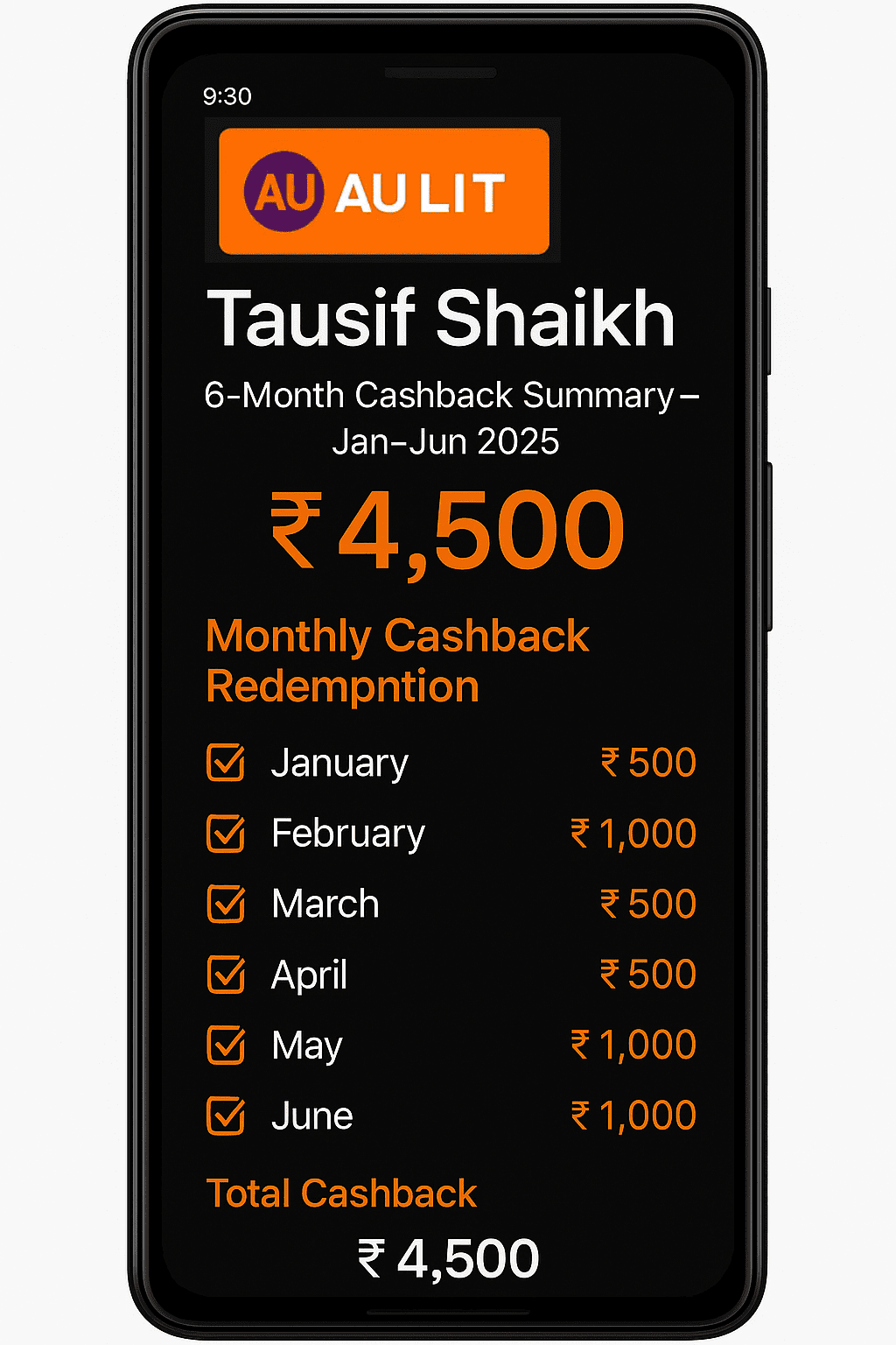 AU Bank LIT Credit Card Cashback Jan–June 2025