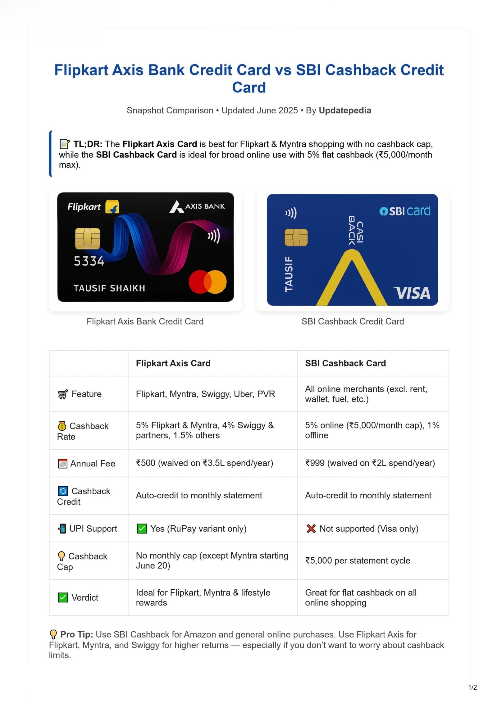 Flipkart Axis vs SBI Cashback Credit Card Comparison Chart – Updatepedia 2025