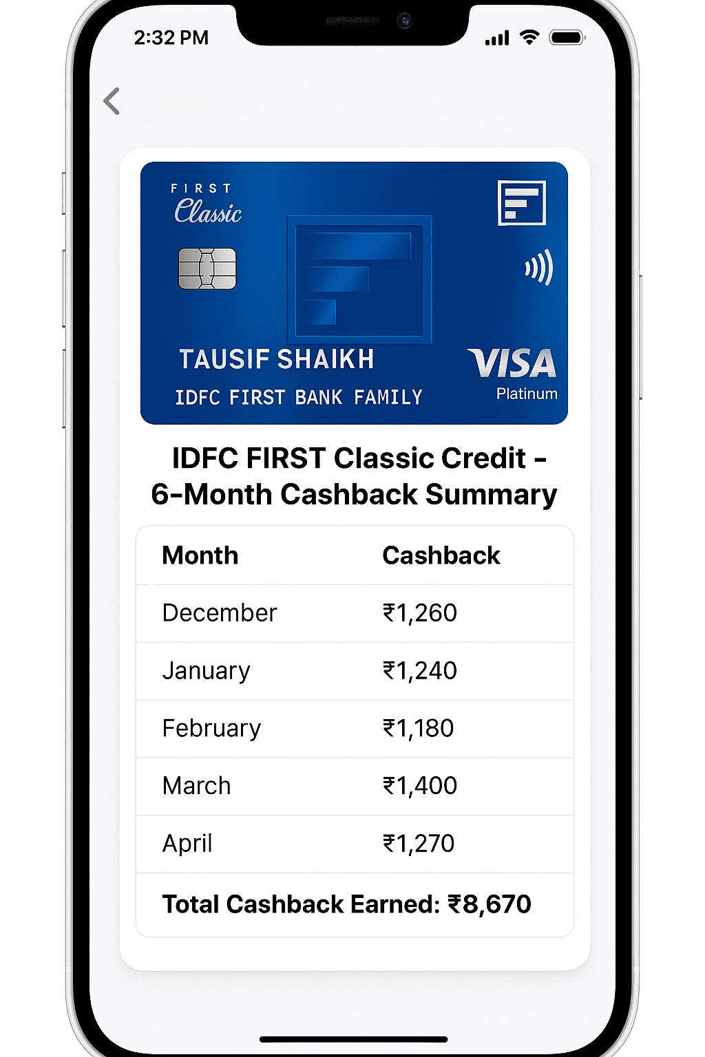 IDFC FIRST Classic Credit Card Cashback Summary