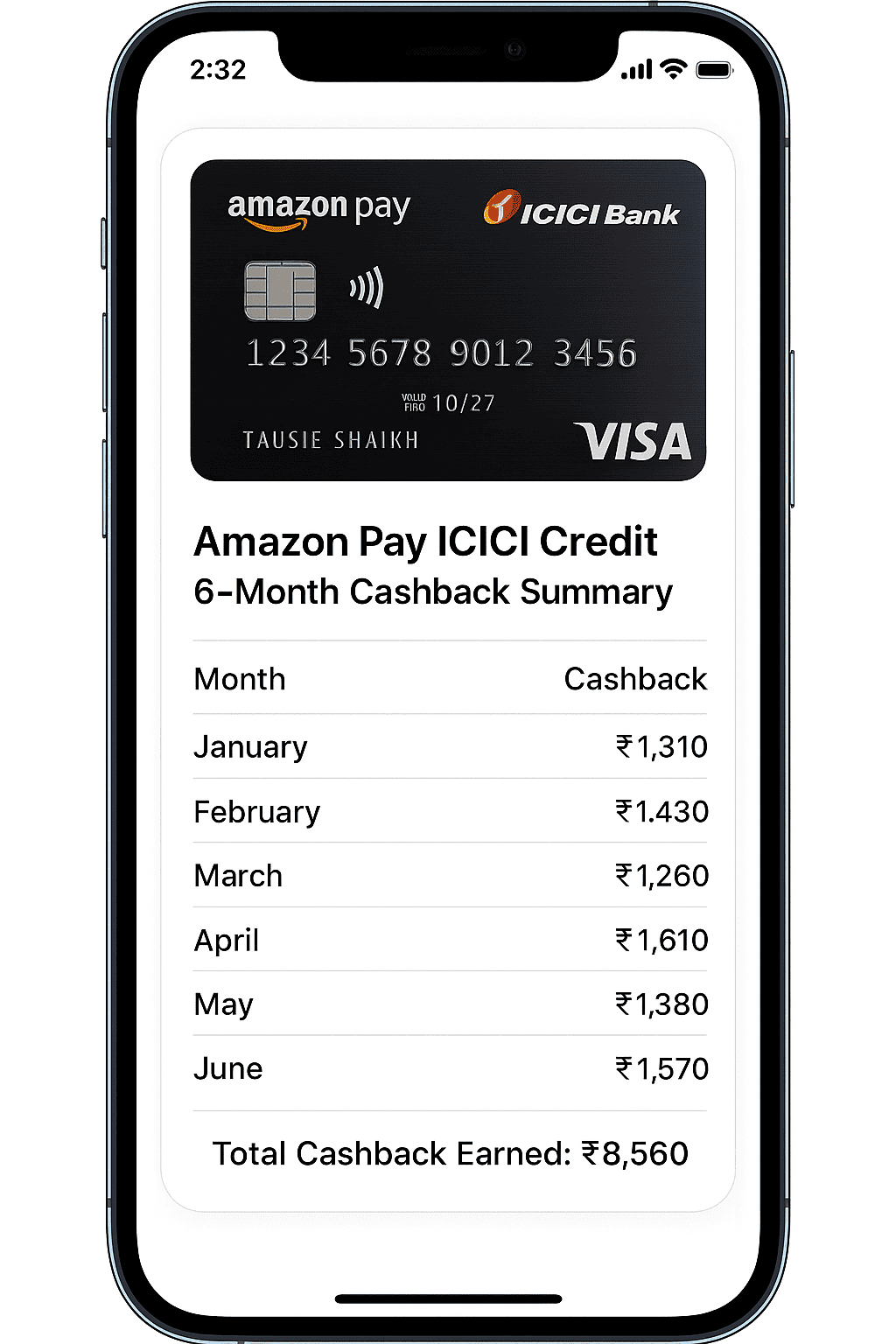Amazon Pay ICICI Cashback Snapshot June 2025