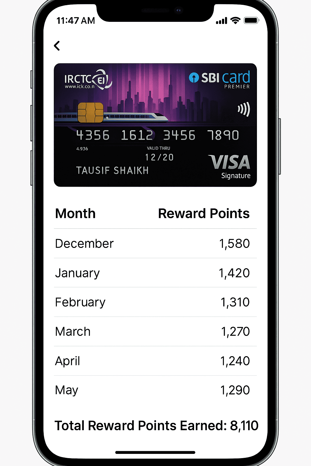 IRCTC SBI Premier Credit Card