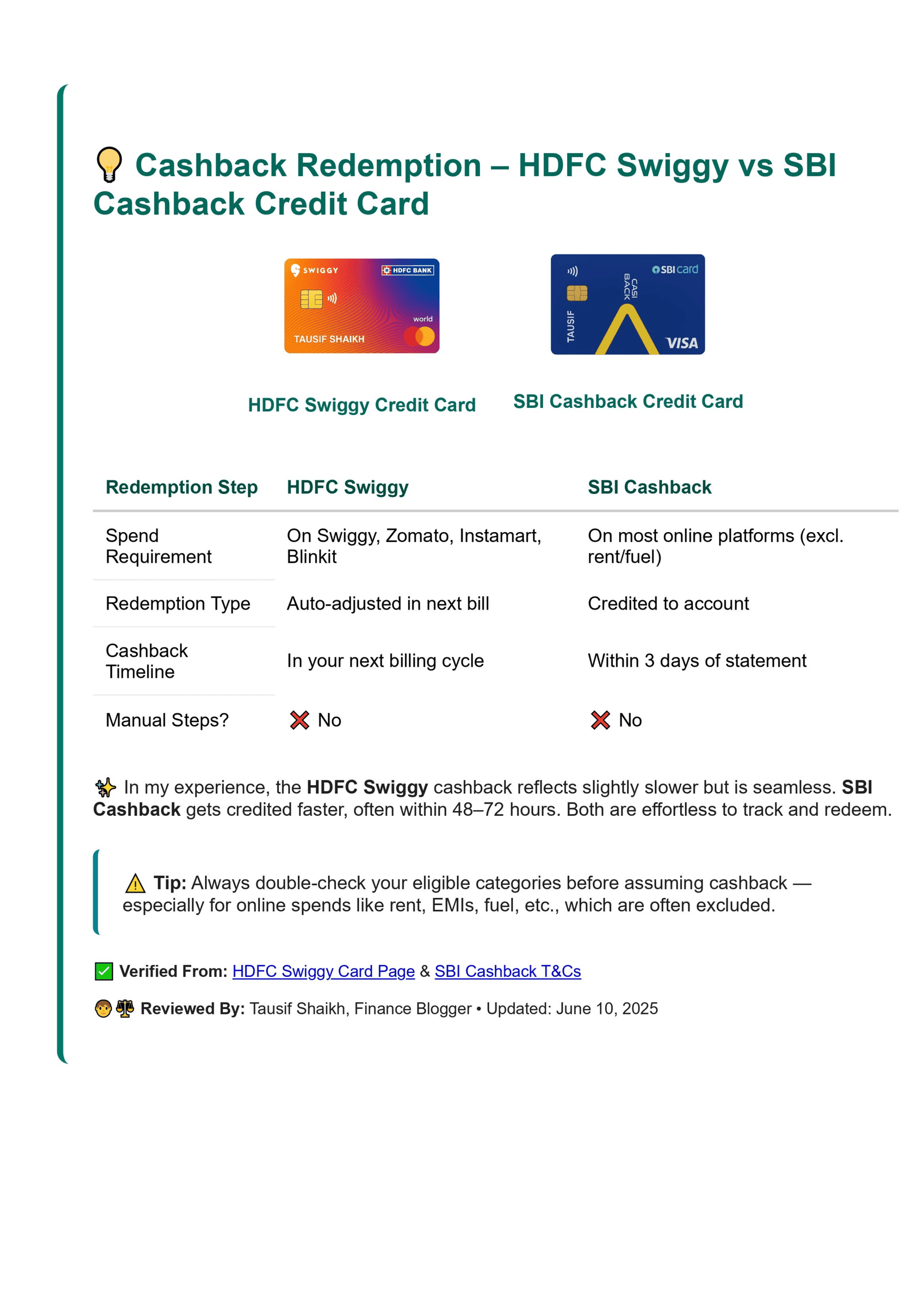 HDFC vs SBI Credit Card Cashback Redemption Steps – Illustrated