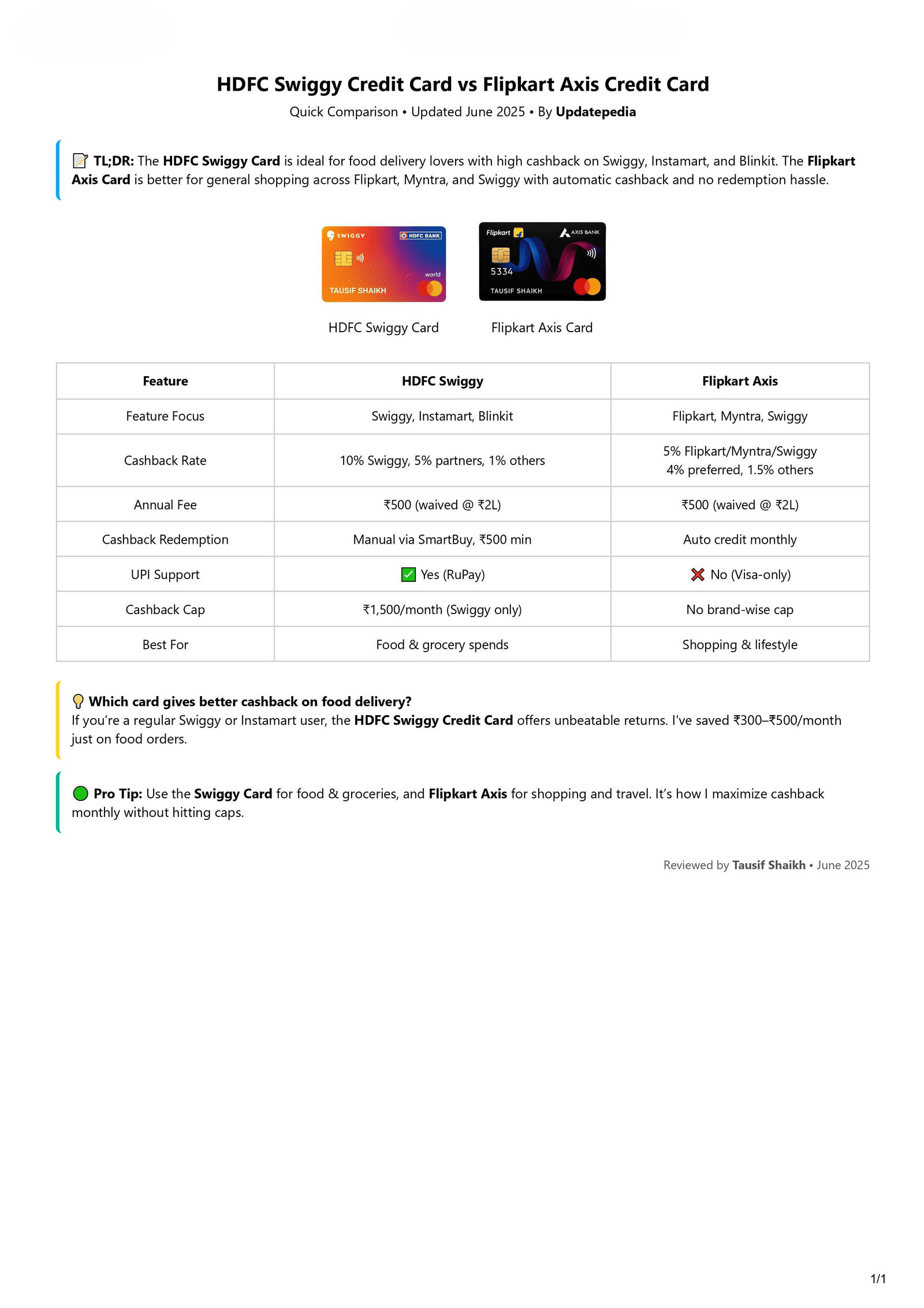 Swiggy vs Flipkart Axis Credit Card Cashback Redemption Steps – Visual Guide